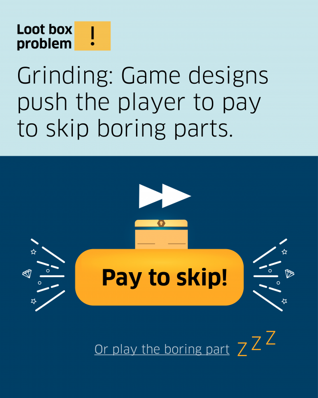 En stor knapp som sier "pay to skip”, og utydelig skriftfor som sier “or play the boring part”